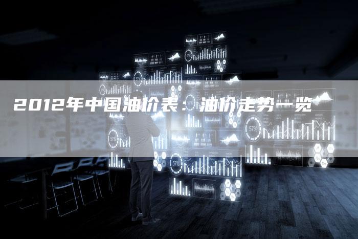 2012年中国油价表：油价走势一览