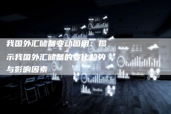 我国外汇储备变动图用：揭示我国外汇储备的变化趋势与影响因素