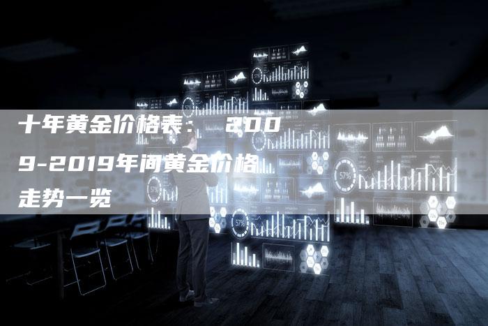 十年黄金价格表： 2009-2019年间黄金价格走势一览