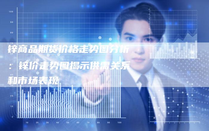 锌商品期货价格走势图分析：锌价走势图揭示供需关系和市场表现